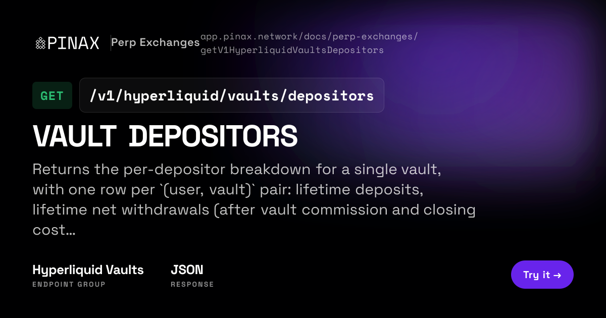Vault Depositors (GET /v1/hyperliquid/vaults/depositors) — Pinax Perp ...