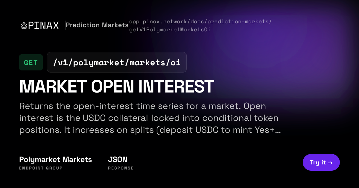 Market Open Interest (GET /v1/polymarket/markets/oi) — Pinax Prediction ...