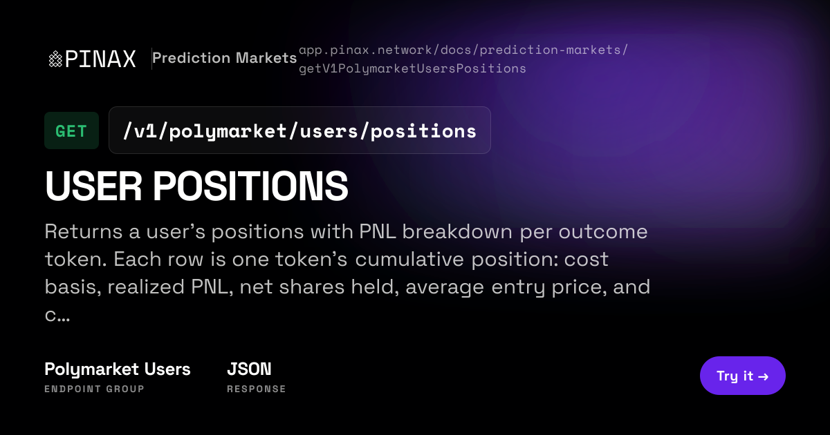 User Positions (GET /v1/polymarket/users/positions) — Pinax Prediction ...